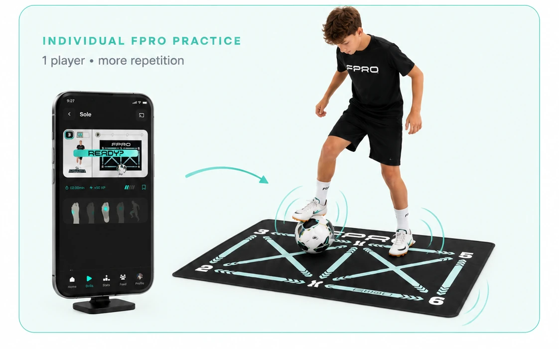 Individual FPRO practice with the app and numbered Ball Mastery mat