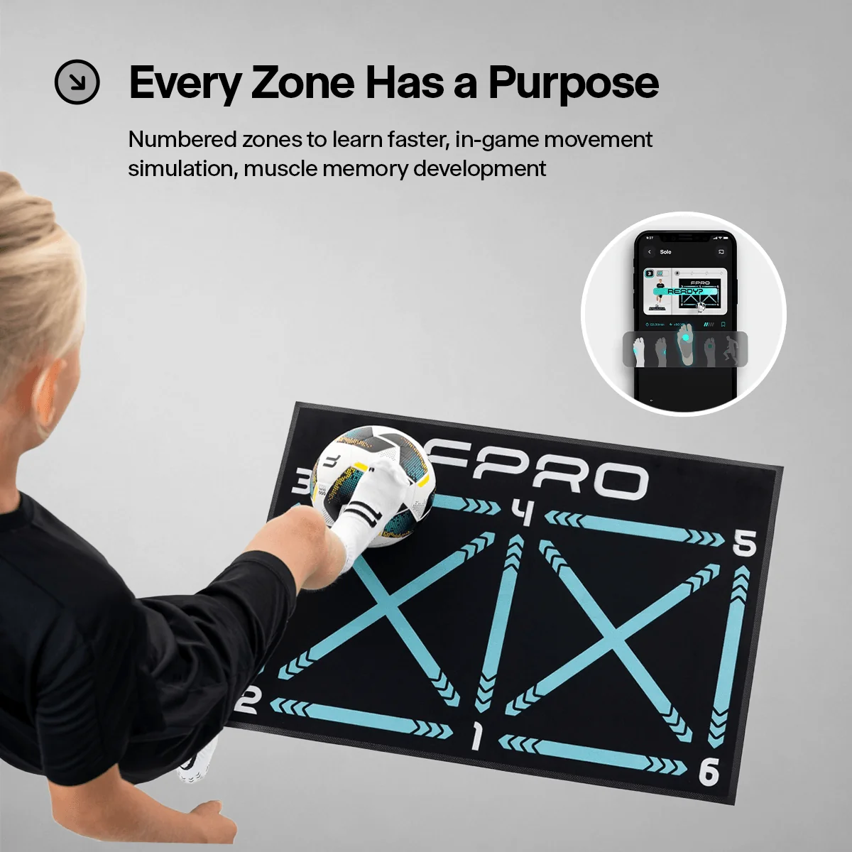 The numbered FPRO Ball Mastery mat laid out at home